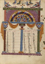 Canon Table Page; Mesrop of Khizan, Armenian, active 1605 - 1651, Isfahan, Persia; 1615; Tempera colors, gold paint, and gold