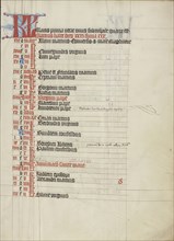 Calendar Page; Vienna, Austria; about 1420 - 1430; Tempera colors, gold leaf, and ink on parchment; Leaf: 41.9 x 31 cm