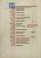 Calendar Page; Vienna, Austria; about 1420 - 1430; Tempera colors, gold leaf, and ink on parchment; Leaf: 41.9 x 31 cm