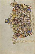 Inhabited Initial C; Montecassino, Italy; 1153; Tempera colors, gold leaf, gold paint, and ink on parchment; Leaf: 19.2 x 13.2