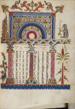 Canon Table Page; Malnazar, Armenian, active about 1630s, and Aghap'ir, Armenian, active about 1630s, Isfahan, Persia; 1637