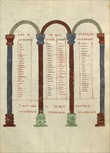 Canon Table Page; Lorsch, Germany; about 826 - 838; Tempera colors on parchment; Leaf: 31.6 x 24 cm, 12 7,16 x 9 7,16 in