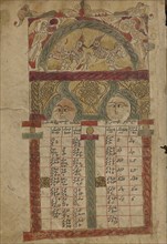 Canon Table Page; Lake Van, Turkey; 1386; Black ink and watercolors on paper bound between wood boards covered with dark brown