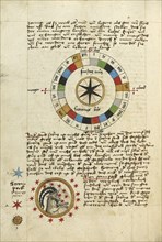 Diagram for Saturday: Capricorn; Augsburg, Germany; shortly after 1464; Watercolor and ink on paper bound between original wood