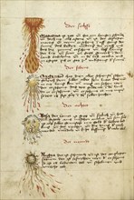 Comets; Ulm, Germany; shortly after 1464; Watercolor and ink on paper bound between original wood boards covered with original