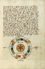 Diagram for Tuesday; Augsburg, Germany; shortly after 1464; Watercolor and ink on paper bound between original wood boards