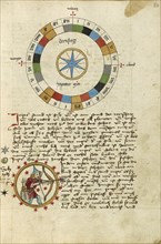 Diagram for Thursday; Sagittarius; Augsburg, Germany; shortly after 1464; Watercolor and ink on paper bound between original