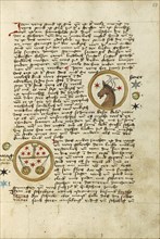 Taurus; Libra; Ulm, Germany; shortly after 1464; Watercolor and ink on paper bound between original wood boards covered with