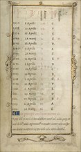 Calendar Page; Paris, France; 1544; Tempera colors and gold paint on uterine parchment; Leaf: 14.3 x 8.1 cm, 5 5,8 x 3 3,16 in