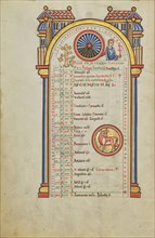 Mercury, ?, Zodiacal Sign of Taurus; Hildesheim, Germany; probably 1170s; Tempera colors, gold leaf, silver leaf, and ink