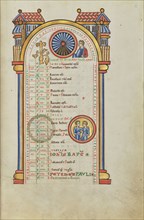 Junius Brutus, ?, Zodiacal Sign of Gemini; Hildesheim, Germany; probably 1170s; Tempera colors, gold leaf, silver leaf, and ink