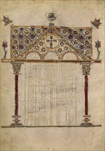 Canon Table Page; Constantinople, Turkey; late 13th century; Tempera colors, gold leaf, gold ink, and ink on parchment