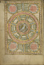 Diagram with a Dove; Thérouanne ?, France, formerly Flanders, fourth quarter of 13th century, after 1277, Tempera colors, pen