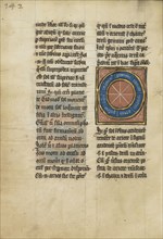Diagram with Seven Signs of the Zodiac; Thérouanne ?, France, formerly Flanders, fourth quarter of 13th century after 1277