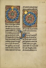 Two Diagrams Showing the Orbits of the Sun and the Moon; Thérouanne ?, France, formerly Flanders, fourth quarter of 13th