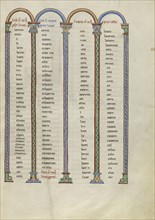 Canon Table Page; Pontigny, probably, France; about 1170; Pen and black ink, tempera, and gold leaf on parchment