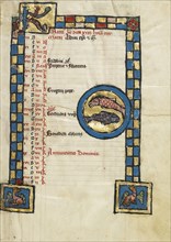 Zodiacal Sign of Pisces; Engelberg, Switzerland; third quarter of 13th century; Tempera colors and gold leaf on parchment