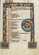 Zodiacal Sign of Scorpio; Engelberg, Switzerland; third quarter of 13th century; Tempera colors and gold leaf on parchment