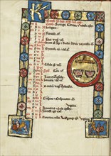 Zodiacal Sign of Libra; Engelberg, Switzerland; third quarter of 13th century; Tempera colors and gold leaf on parchment; Leaf