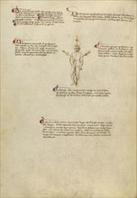 Aiming Points on the Body; Fiore Furlan dei Liberi da Premariacco, Italian, about 1340,1350 - before 1450, Padua, or, Italy
