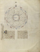 Astrological Chart; Virgil Master, French, active about 1380 - 1420, Paris, France; about 1405; Tempera colors, gold paint