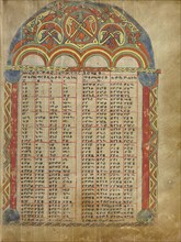 Canon Table Page; Ethiopia; about 1504 - 1505; Tempera on parchment; Leaf: 34.5 × 26.5 cm 13 9,16 × 10 7,16 in