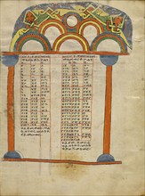 Canon Table Page; Ethiopia; about 1504 - 1505; Tempera on parchment; Leaf: 34.5 x 26.5 cm 13 9,16 x 10 7,16 in