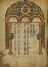Canon Table Page; Ethiopia; about 1480 - 1520; Tempera on parchment; Leaf: 34.5 x 25.6 cm, 13 9,16 x 10 1,16 in