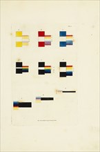 Tab. 3, A new elucidation of colours, original, prismatic, and material: showing their concordance in three primitives, yellow