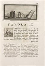 Entire page 55, Delle antichità di Ercolano, Grado, Filippo de, Vanni, Niccolò, 18th c., Letterpress, with copper engravings