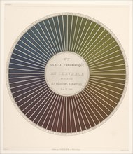8ème cercle chromatique de Mr. Chevreul, Des couleurs et de leurs applications aux arts industriels à l'aide des cercles