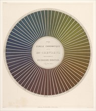 7ème cercle chromatique de Mr. Chevreul, Des couleurs et de leurs applications aux arts industriels à l'aide des cercles