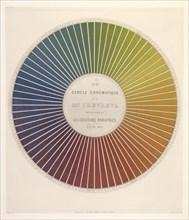 3ème cercle chromatique de Mr. Chevreul, Des couleurs et de leurs applications aux arts industriels à l'aide des cercles