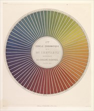 2ème cercle chromatique de Mr. Chevreul, Des couleurs et de leurs applications aux arts industriels à l'aide des cercles