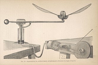 or instrument to illustrate the flight of insects, Fig. 87: Representing the artificial insect, or instrument to illustrate