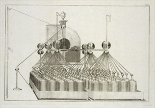 Plate 5: Electric Machine, Beschreibung einer ungemein grossen Elektrisier-Maschine und der damit im Teylerschen Museum