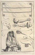 Tzitzit, Tefillin, and Some Other Customs of Prayer, Tallit, Tzitzit, Tefillin, and Some Other Customs of Prayer, Ceremonies