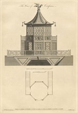 The House of Confucius, Plans, elevations, sections, and perspective views of the gardens and buildings at Kew, in Surry