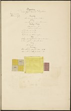 French textile manuscript, ca. 1820, ca. 1820, instruction manual for a school associated with a manufactory