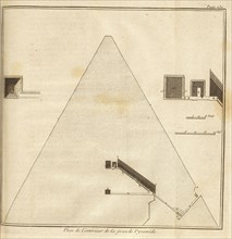 Plan de l'intérieur de la grande pyramide, Description de l'Egypte, Maillet, Benoît de, 1656-1738, Etching, engraving, 1735