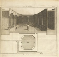 Plan du Mikias, Veuë du Mikias, Plan du Mikias, Description de l'Egypte, Maillet, Benoît de, 1656-1738, Etching, 1735