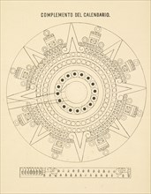 Complemento del calendario, Estudio arqueológico y jeroglífico del Calendario ó gran libro astronómico histórico y cronológico