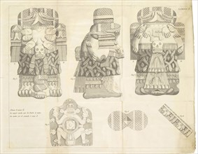 Plate 1, Descripción histórica y cronológica de las dos piedras que con ocasión del nuevo empedrado que se está formando