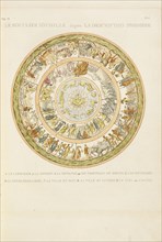 Le bouclier d'Achille d'après la description d'Homere, Le Jupiter olympien: ou L'art de la sculpture antique considéré