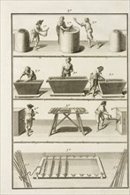 Plate 8, Tratado instructivo, y práctico, sobre el arte de la tintura: reglas experimentadas y metódicas para tintar sedas
