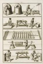 Plate 7, Tratado instructivo, y práctico, sobre el arte de la tintura: reglas experimentadas y metódicas para tintar sedas