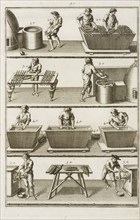 Plate 9, Tratado instructivo, y práctico, sobre el arte de la tintura: reglas experimentadas y metódicas para tintar sedas