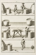 Plate 3, Tratado instructivo, y práctico, sobre el arte de la tintura: reglas experimentadas y metódicas para tintar sedas