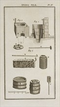 pl. IV, Dying silk, pl. IV The art of dying wool, silk, and cotton, Hellot, Jean, 1685-1766, Engraving, 1789
