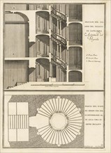 Spaccato del scalone del Palazzo di Caprarola, Stvdio d'architettvra civile sopra gli ornamenti di porte e finestre tratti